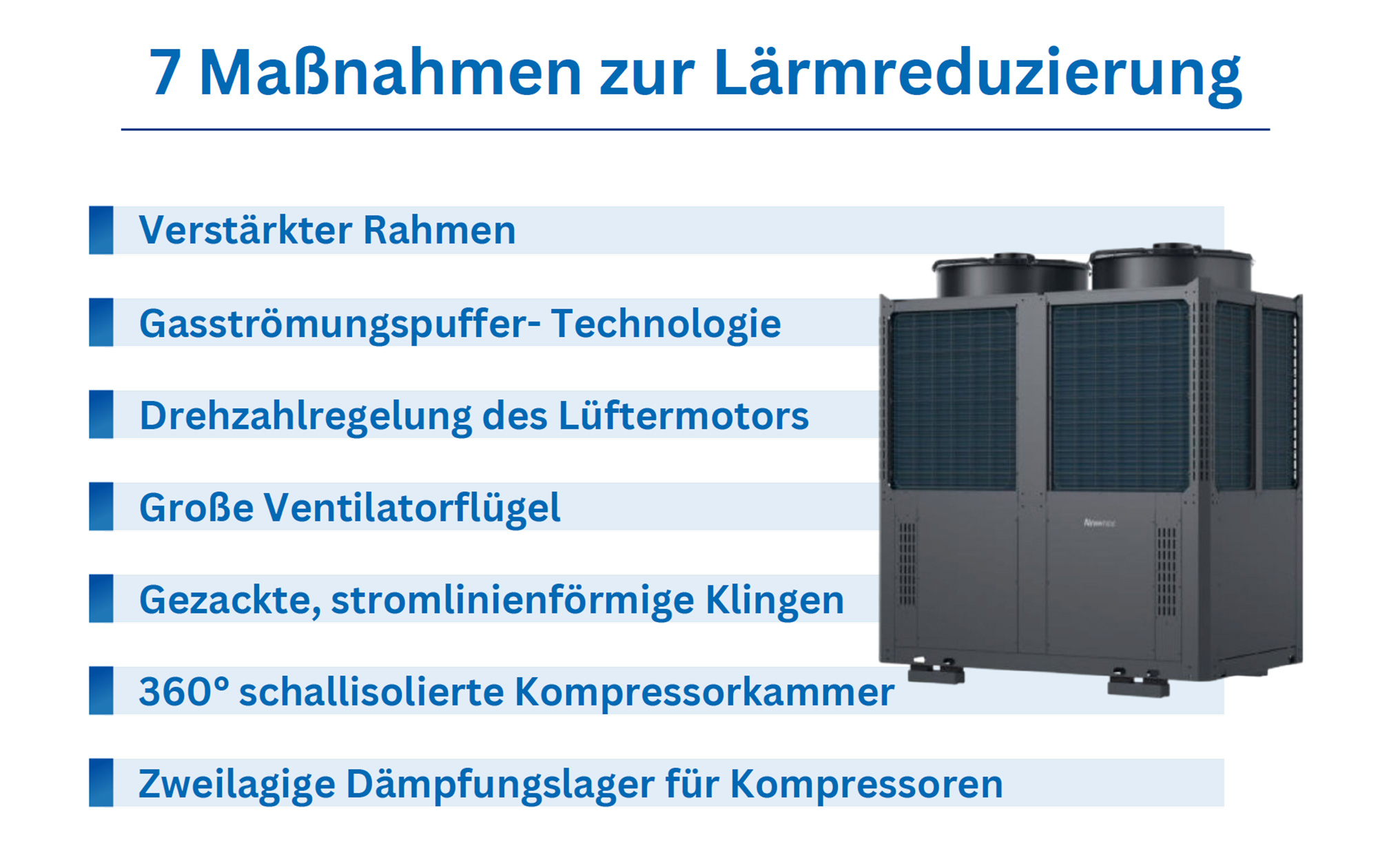 Übersicht der 7 akustischen Maßnahmen zur Lärmreduzierung bei gewerblichen NEWNTIDE Climastar Wärmepumpen, einschließlich verstärktem Rahmen und schallisolierter Kompressorkammer.